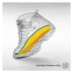 MEGAComfort PAM ESD -Puma shop 3 650 megacomfort pam esd yellow